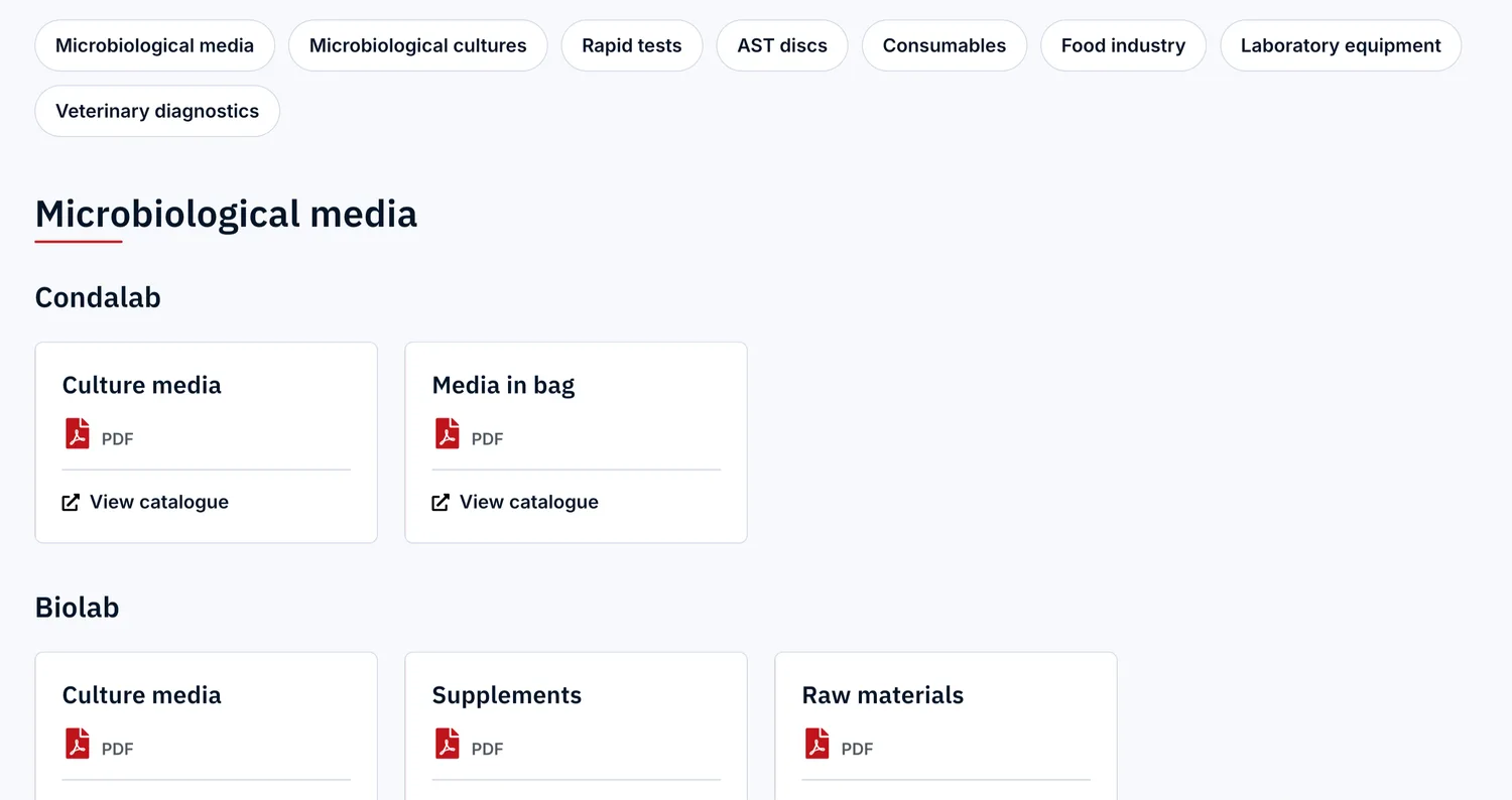 Adonis Pharma catalogue page with category navigation and catalogues grouped by supplier
