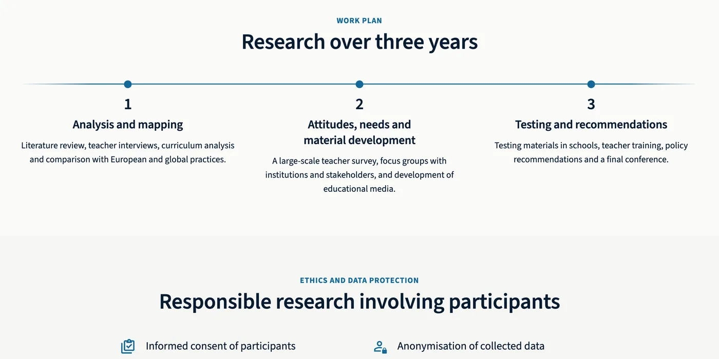 KlimEd work plan section presenting the three year research programme as a numbered timeline, with an ethics and data protection section beneath it